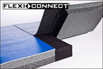Dollamur Wrestling Mat - UWW Standards